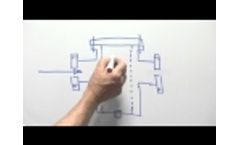 Flanged Cast Iron Basket Strainer Video