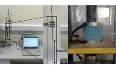 Thermal Conductivity Tests