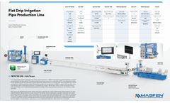 Symmetric / Asymmetric Flat Drip Irrigation  Pipe Production Line 300m/min