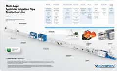 Sprinkler Irrigation Pipe  Production Line