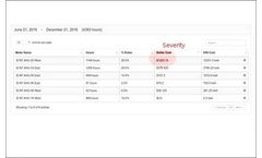 Entronix - Automatic Fault Detection Software