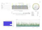 Entronix - Energy Analysis Software
