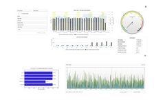 Entronix - Energy Analysis Software