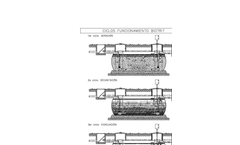 Biotrit - Compact Sewage Treatment Plant Brochure