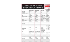Model 25TTDWC - Tandem Dual Flatbed Trailer Brochure