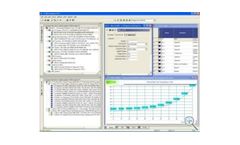 ITEM - Version MIL-HDBK-217F - Electronic Reliability Prediction Software