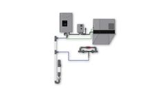 Clean-in-Place Systems