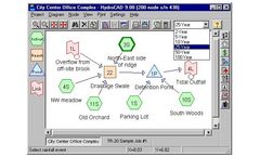 HydroCAD - Stormwater Modeling Software