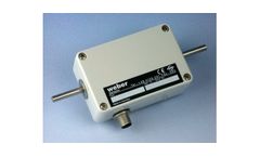 Model 4511.30 / x - Micro Flow-Captor for Inline Flowmeter
