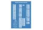 Sutron Accubar - Dual Orifice Constant Flow Bubble Gage & Recorder