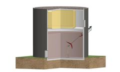 AAT - Digestion Package Plant