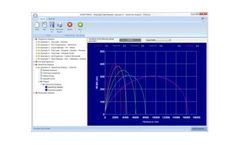 Recycling equipments for shredder light fraction (SLF) recycling