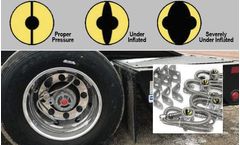 Trail-EZE - Cat’s Eye