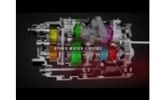 Case IH Magnum Tractors with CVT Transmission- Video