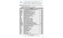 Equipment and Supplies Price List - October 2019