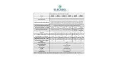 Elecssol - Model Techno Small 6W-30W - Solar Street Light Brochure