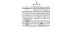 Elecssol - Model Techno Big-40-60W - Solar Street Light Brochure