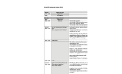 International Conference: Lignin - Biosynthesis & Utilisation 2014 - Scientific Programme