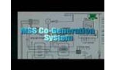 Millennium Electric-Solar Energy Next Level  -Video