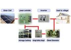 Stand-Alone Photovoltaic System