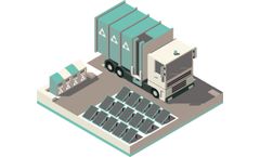 Custom software solutions for sustainability sector