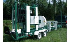 Select - Model 3620 - Portable Band Mill