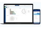 TECH-EHS - Safety Maturity Survey Software