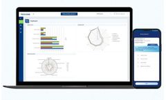 TECH-EHS - Safety Maturity Survey Software