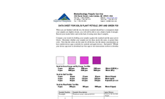 Nitrate Soil Test Kit Data Sheet