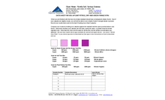 Soil & Plant Petiole, Dry And Green Forage NTKS - Data Sheet
