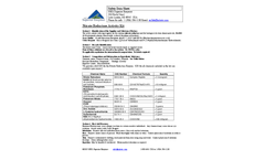 Nitrate Reductase Activity Kit - Safety Data Sheet