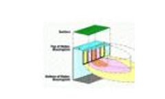 Bioscreen - Version AT - Exact Analytical Software