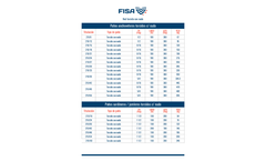 FISA - Twisted Knotted Fishing Net PARENT 	 Brochure