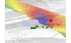 SoundPLAN - Expert Reports & Consulting Services
