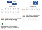 Sarooma - Software for Room Acoustics
