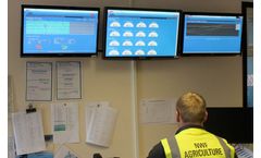 OEE4Feed - Web Based Mill Performance Monitoring