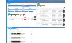 CMMS4Feed - Computerized Maintenance Management System (CMMS)