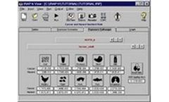 IRAP-H View - Human Risk Assessment Tool