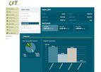 Cool Farm - Water Metrics for Crop Irrigation