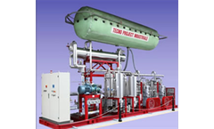 TPI - Standard Plants for CO2 Recovery from Fermentation