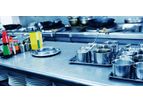 Food Industry Cleaning Sanitizing Products