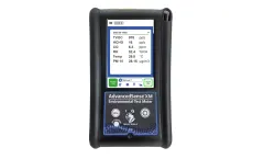 GrayWolf - Volatile Organic Compound (VOC) Measurement Devices