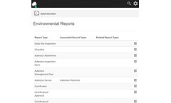 Audits and Inspections