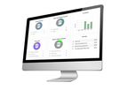 Sustainability Risk Module