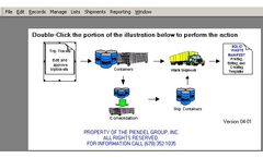 Waste Navigator Module