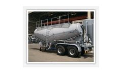 Banana Bulker
