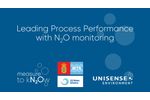 Webinar: Leading Process Performance with N2O Monitoring
