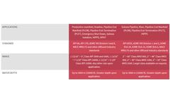 ATV - Subsea Through Conduit Slab Gate Valve