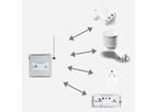CDL - Model Nano Ultra-Matrix+ - Wireless Multi-Sensor Monitoring System