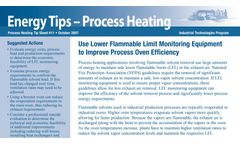 Automatic air recirculation. US Department of Energy - Energy Tips – Process Heating